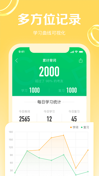 GRE3000词免费版图1