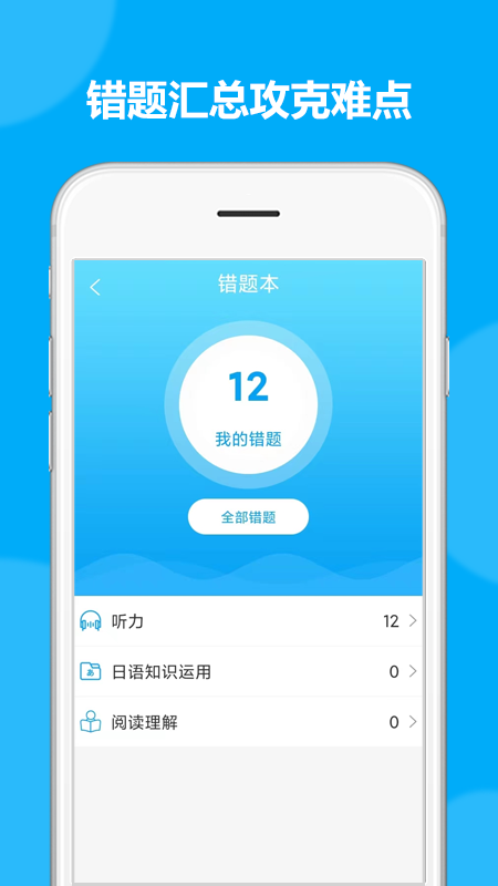 日语考试题库(4)