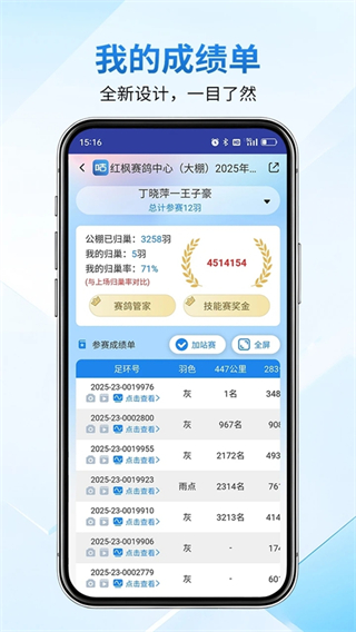 咕咕信鸽(1)