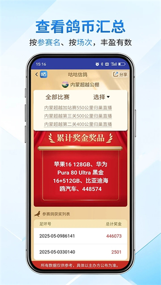 咕咕信鸽(2)