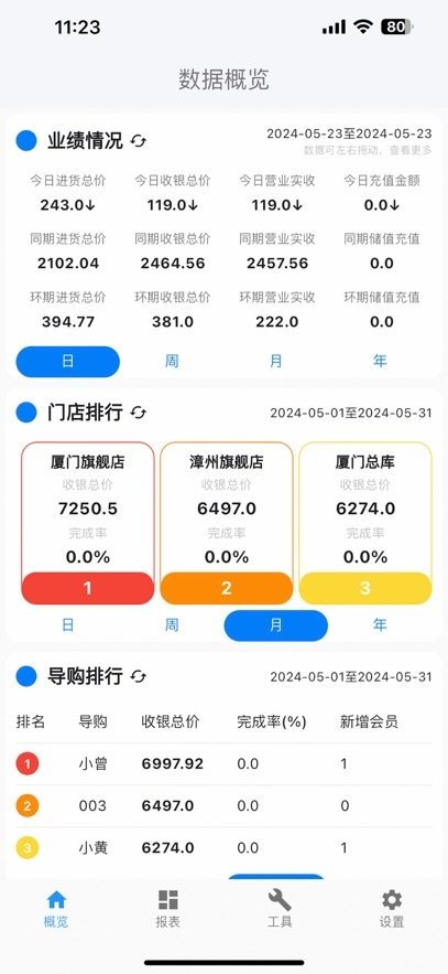 万里信数据助手app最新版
