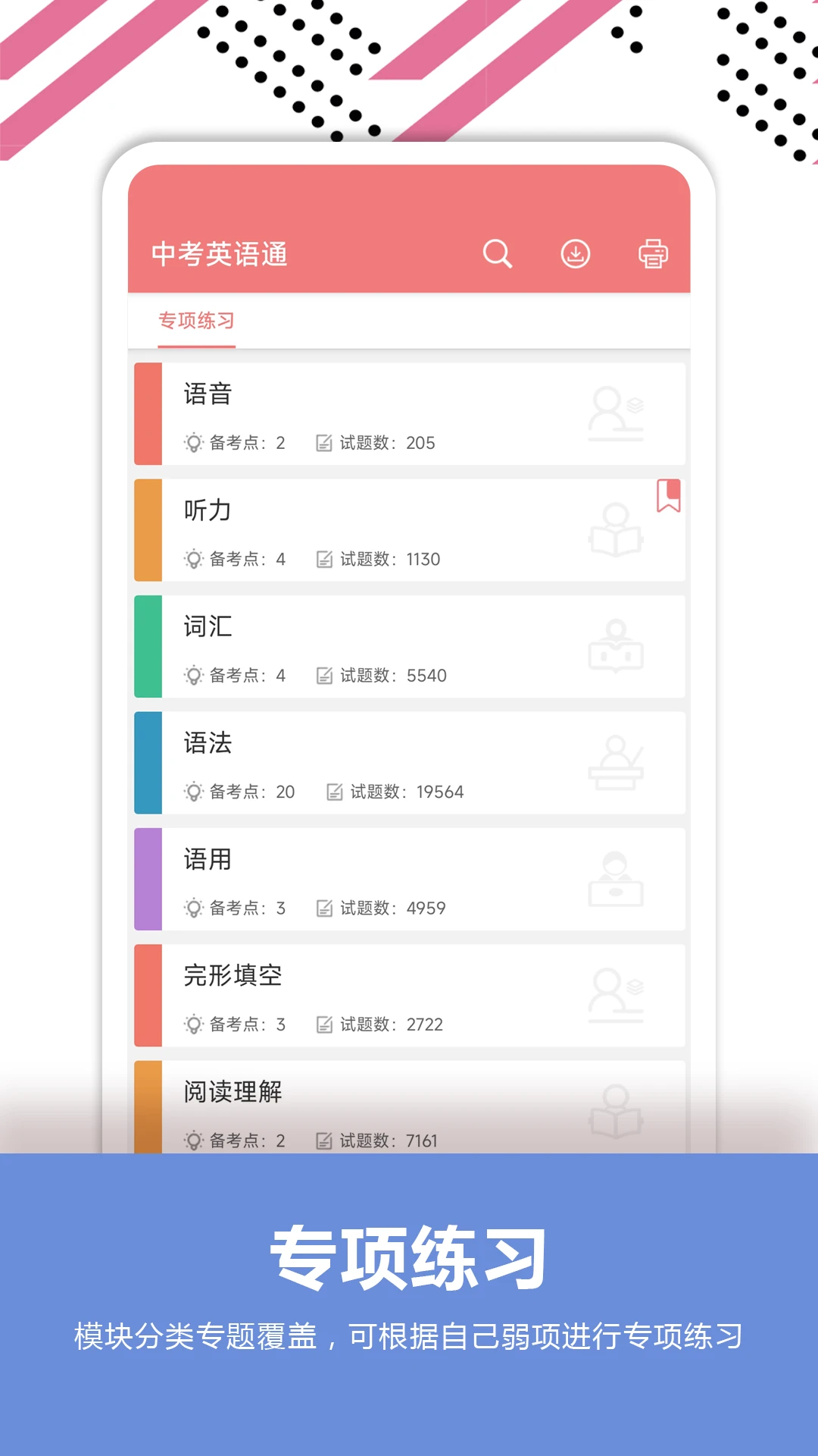 中考英语通(1)