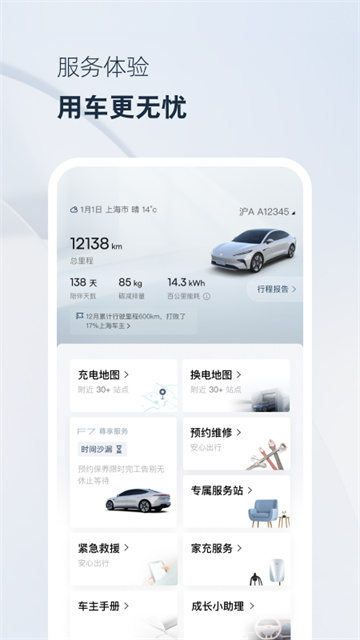 飞凡汽车(3)
