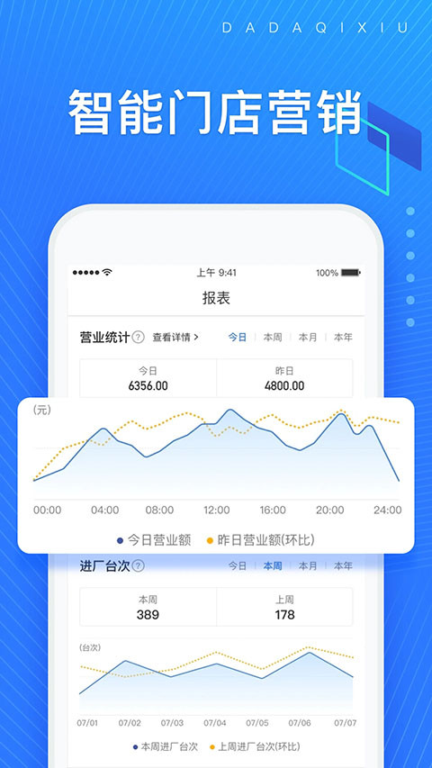 大大汽修免费版(3)