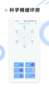 英语四级听力(3)