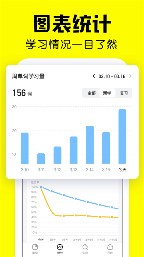 疯狂背单词app图5