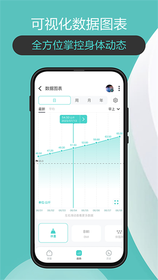 香山智联体脂秤(4)