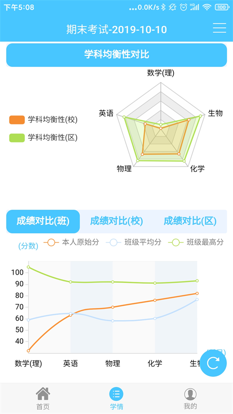 达美嘉家长版(2)