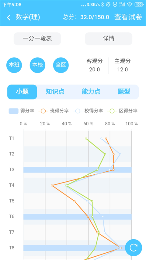 达美嘉家长版(4)