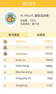 地图淘金(2)