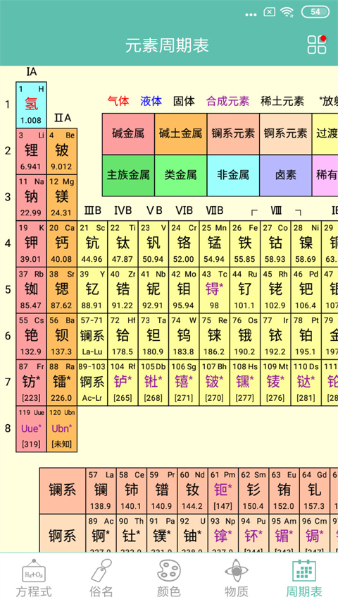 化学方程式手机正版图5
