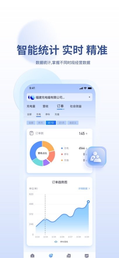 充电喵助手(3)