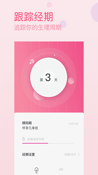 月经期排卵期助手(3)