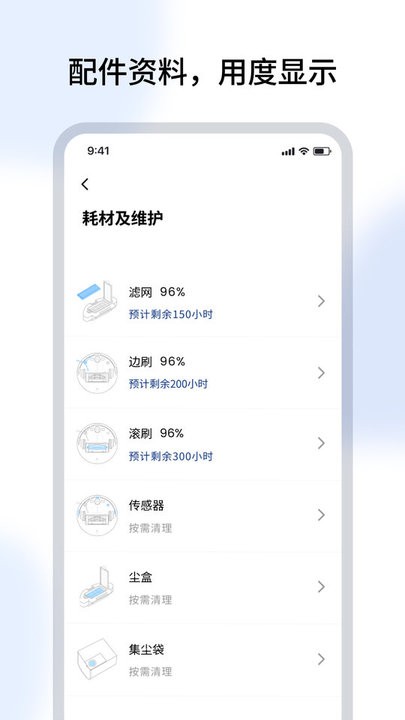 Sysperl Life手机版(2)