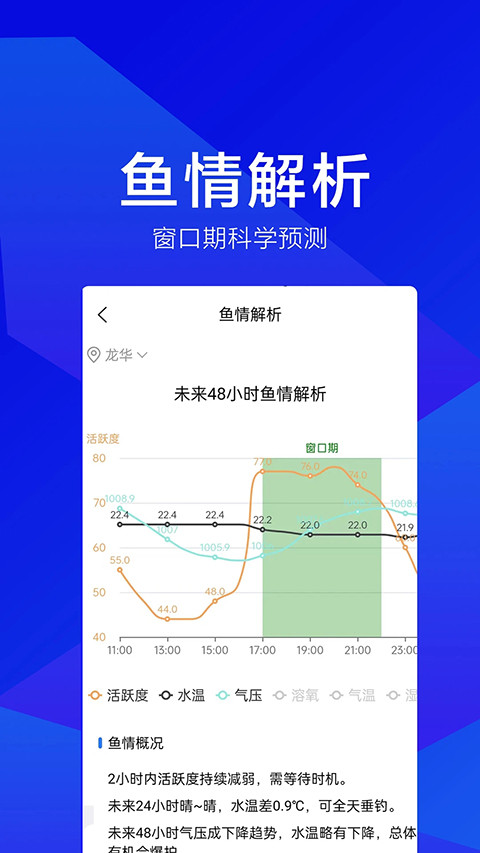 野钓之家水位查询(2)