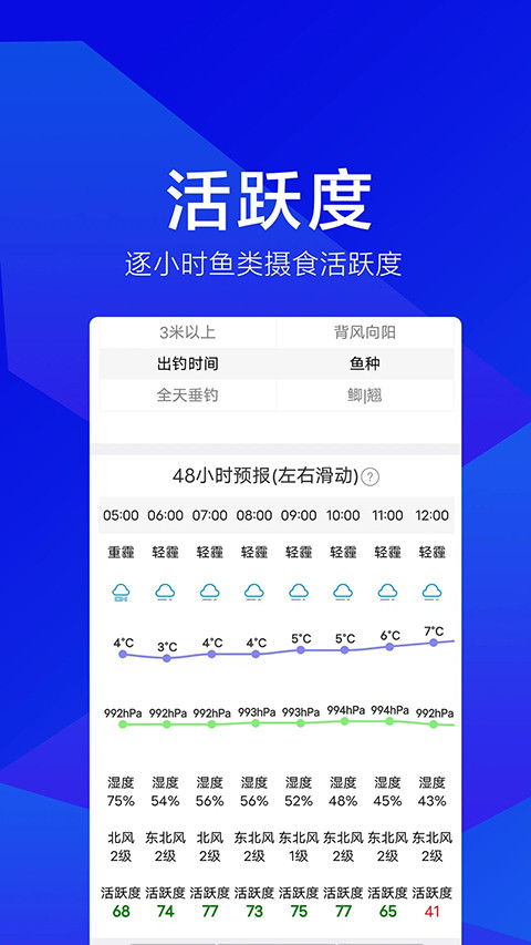 野钓之家水位查询(3)