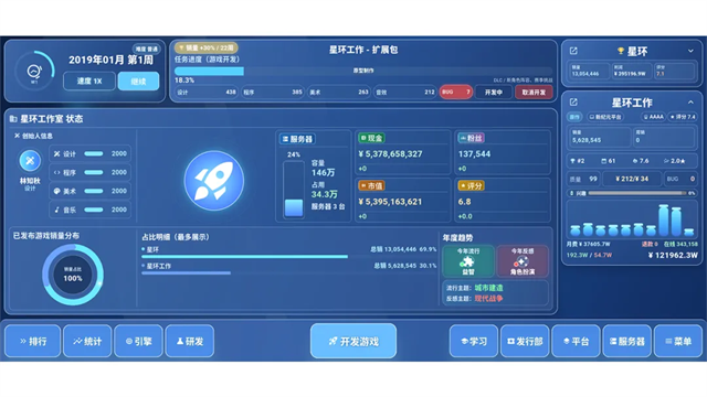 全民大亨2游戏官方版图2