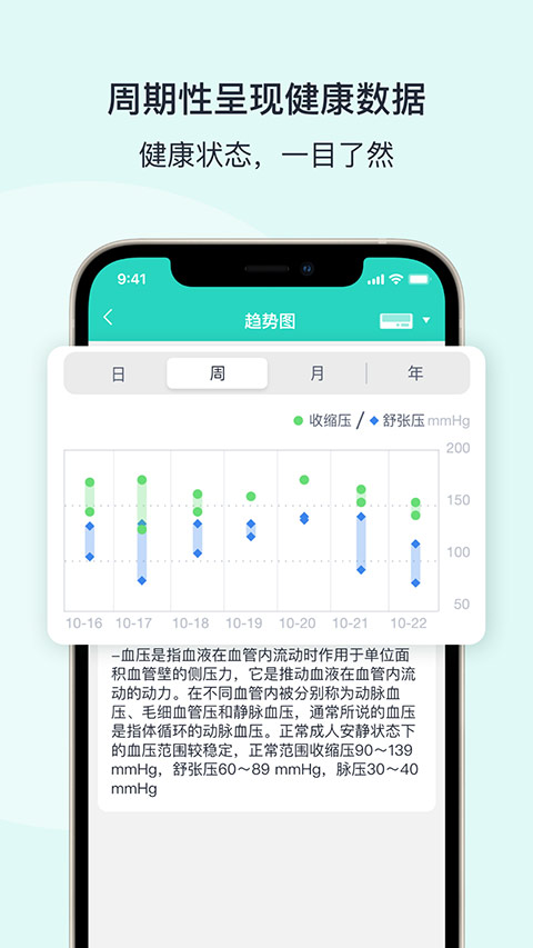 乐普健康无广告版图3