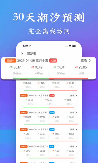 潮汐表实时查询(3)