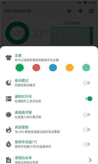 CpuMonitor专业版(4)