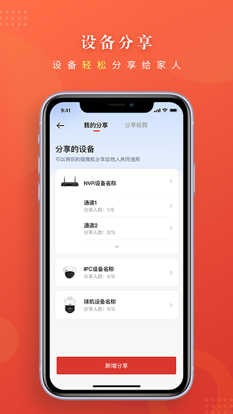 大华云联企业管理(2)