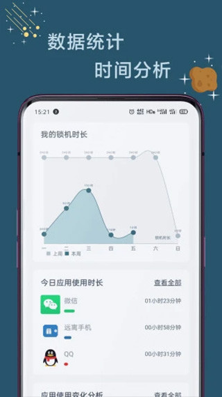 远离手机戒手机瘾app(4)