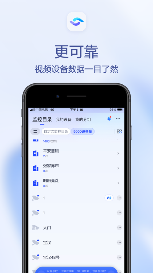 天翼视联手机正版