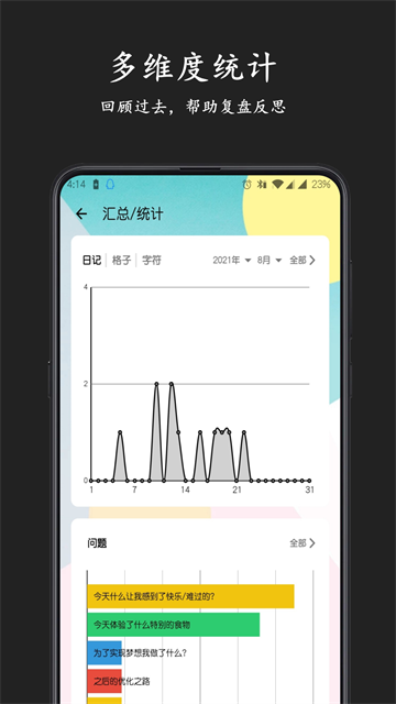格间日记(4)