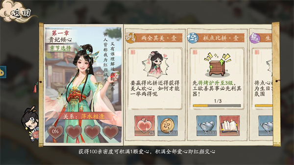 大店小二(3)