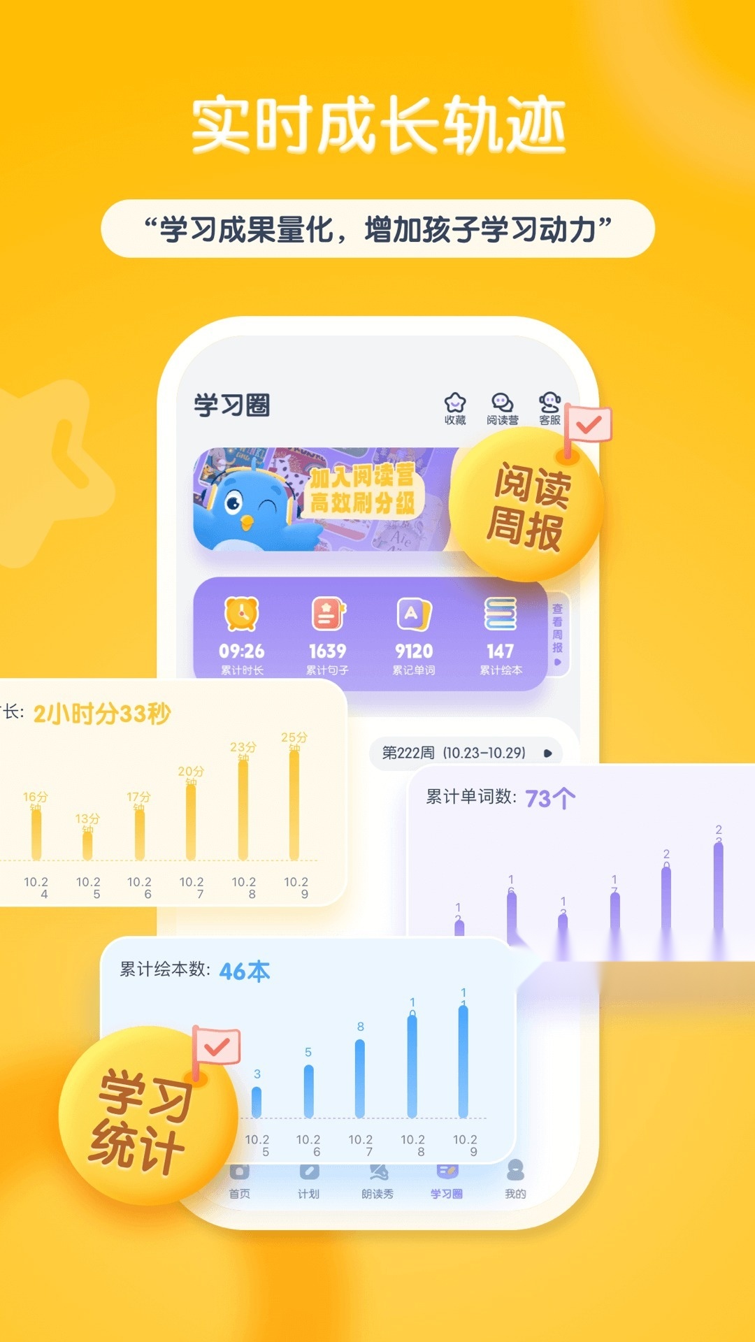 阶梯绘本阅读图3