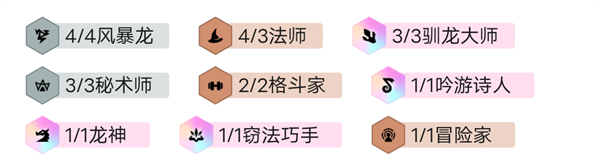 金铲铲之战华为版图13