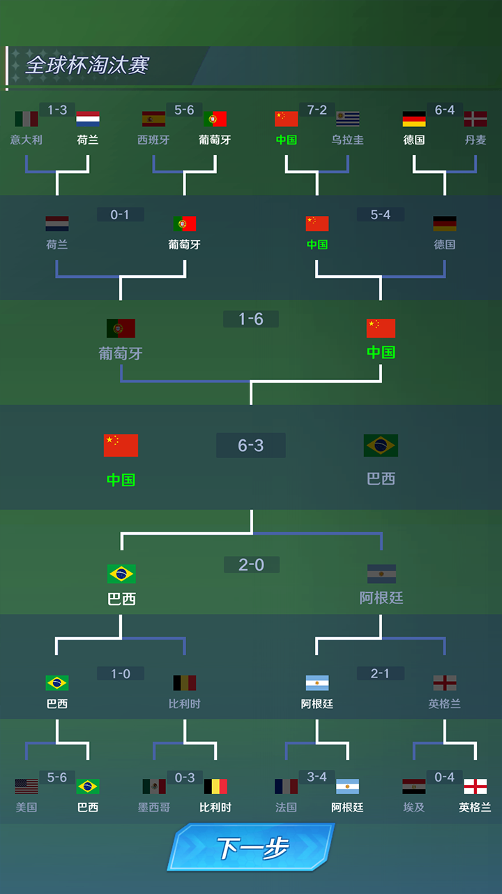 足球巨星崛起手游免费版图2