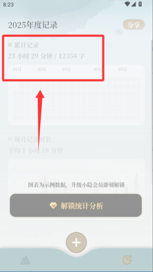 小隐笔记(2)