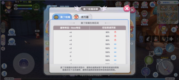 仙境传说新启航韩服(8)