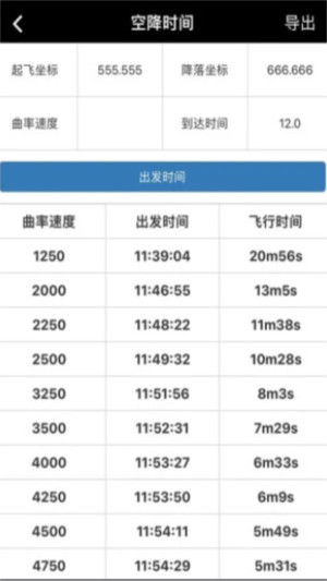 顽皮兔蓝图设计器本官方最新版图4
