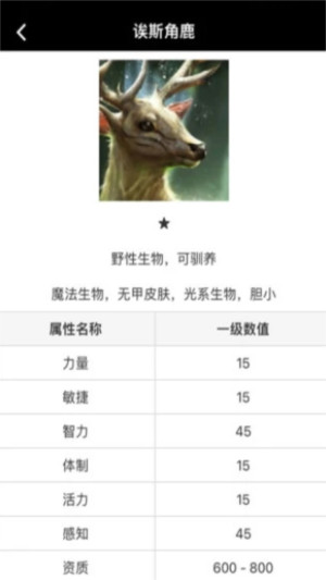 顽皮兔蓝图设计器本官方最新版图1