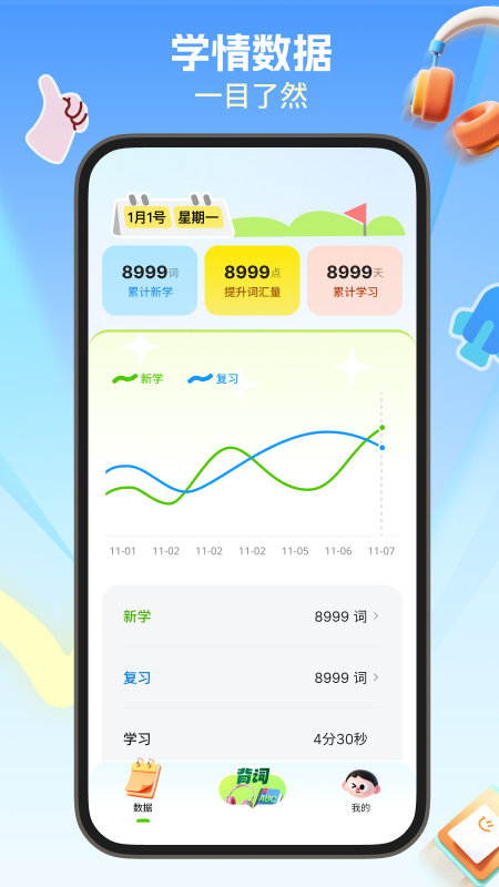 鲸鱼星单词图2