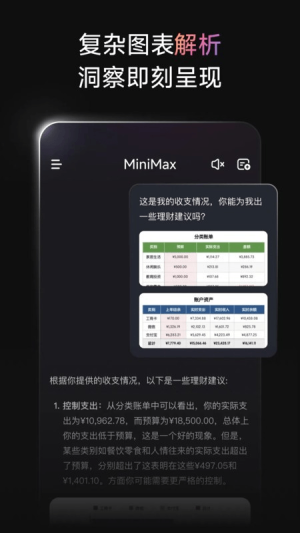 MiniMax通用版图3