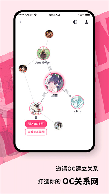 特盐oc(3)
