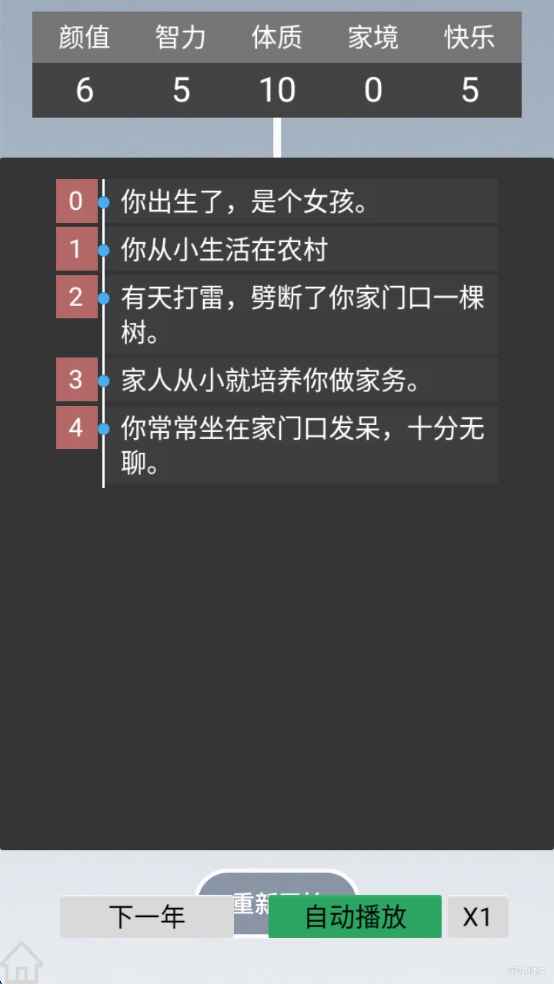 人生规划攻略(1)