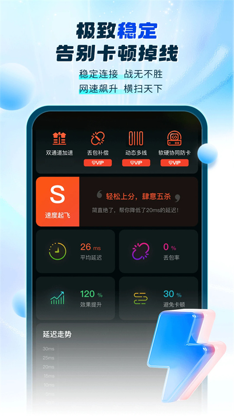 游帮帮加速器正版图1