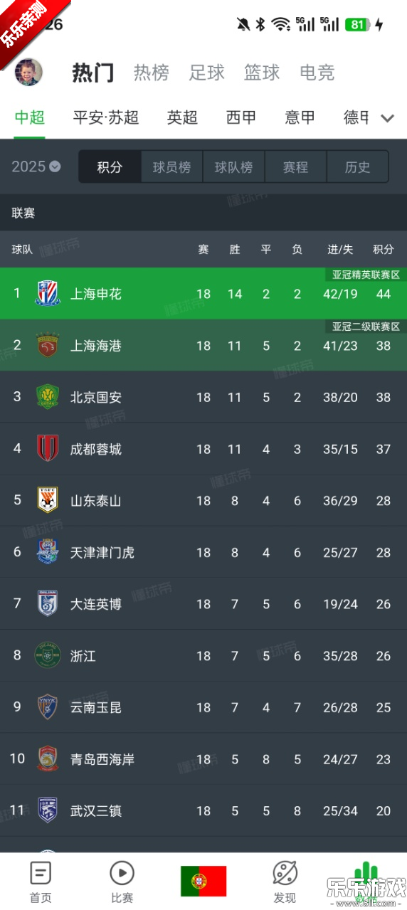懂球帝正版图8