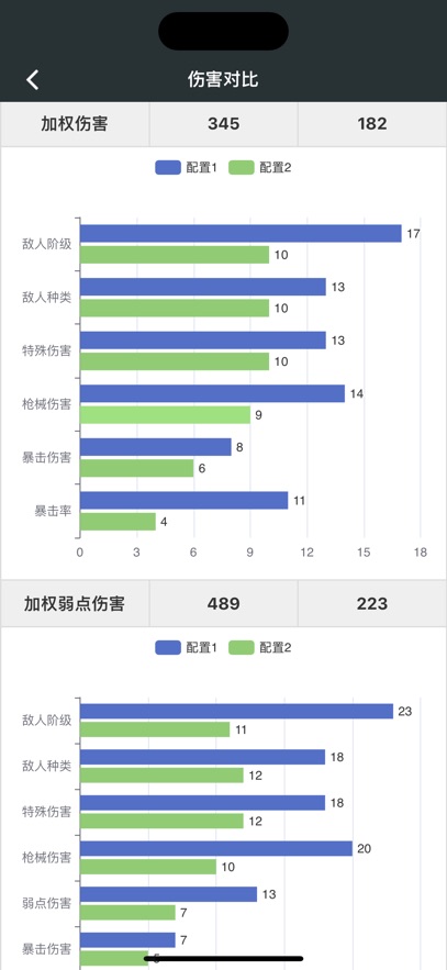 顽皮兔最新版1