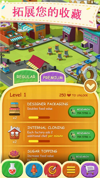 甜甜圈工厂 Donut City Tycoon图1