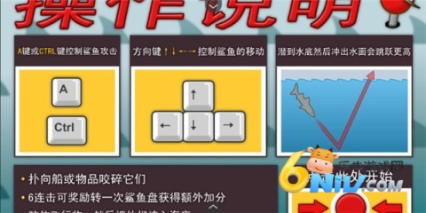 鲨鱼的复仇3