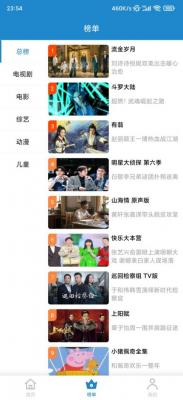 每天看看播放器最新版(2)