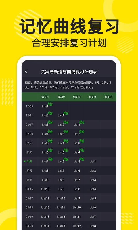 傻瓜英语(3)