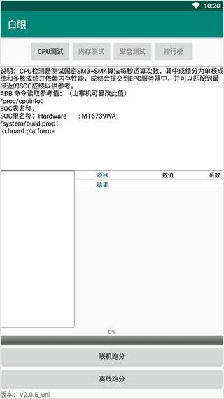 白眼图3