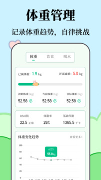 运动健康-图2