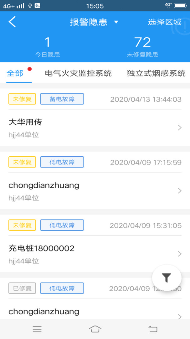 火先知图2